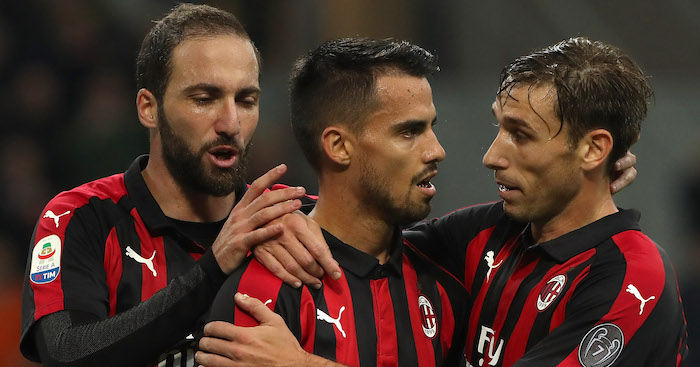 A fase de grupos da Liga dos Campeões do AC Milan foi eliminada